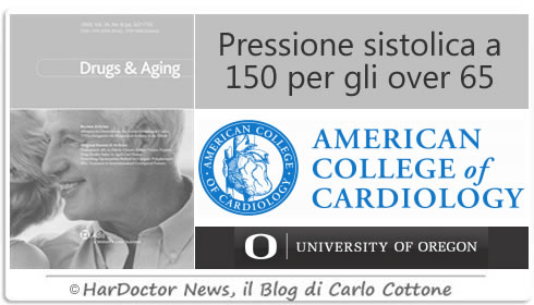 Pressione sistolica a 150